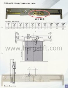 door interlock